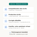 b1 sujet 09 la francophonie contenu
